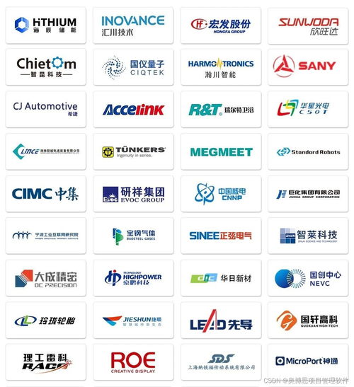 上海人民电器厂携手奥博思PowerProject，打造先进制造数字化项目管理平台