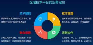 厚建软件闪耀CCBN2019 融媒体建设方案与新品获业界高度认可