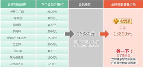 淄博网络推广软件市场解析 兴邦网络如何为企业赋能？常见推广工具与价格实探